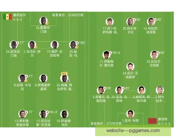 女足非洲杯影响力提升参赛球队数量与竞技水平双增长