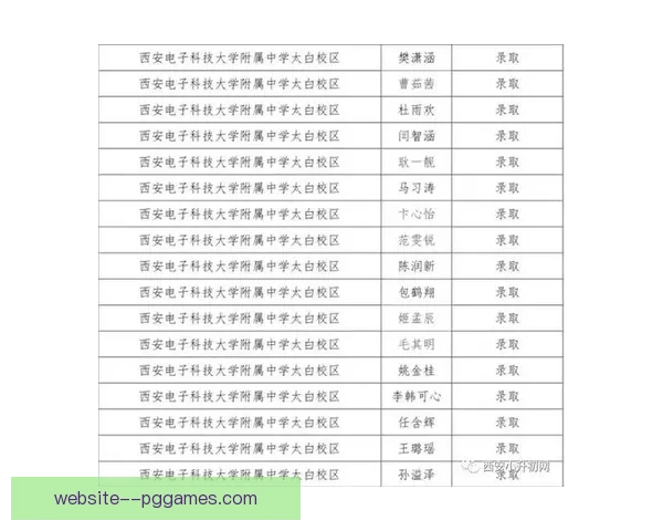 国家队大名单公布指南权威解读流程标准时间节点与选拔原则信息公开 国家队大名单公布指南权威解读流程标准时间节点与选拔原则信息公开