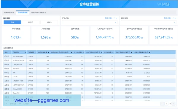 库存清仓核算方式，折价计提与税务处理成关键